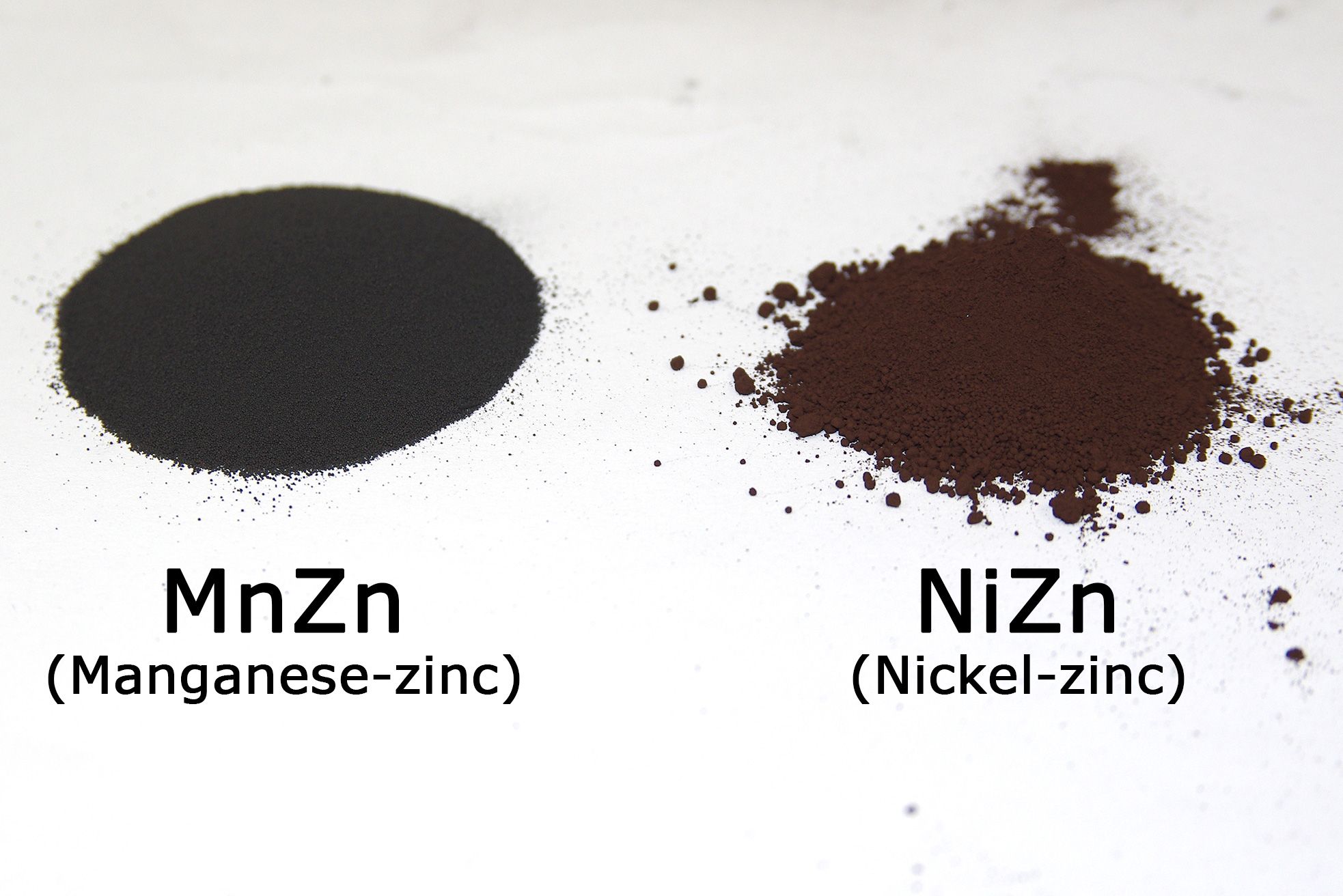 Cobalt ferrite magnetic nanopowder
